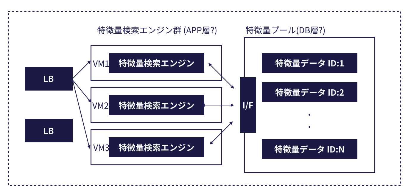 スクリーンショット 2019-12-04 14.12.29.png