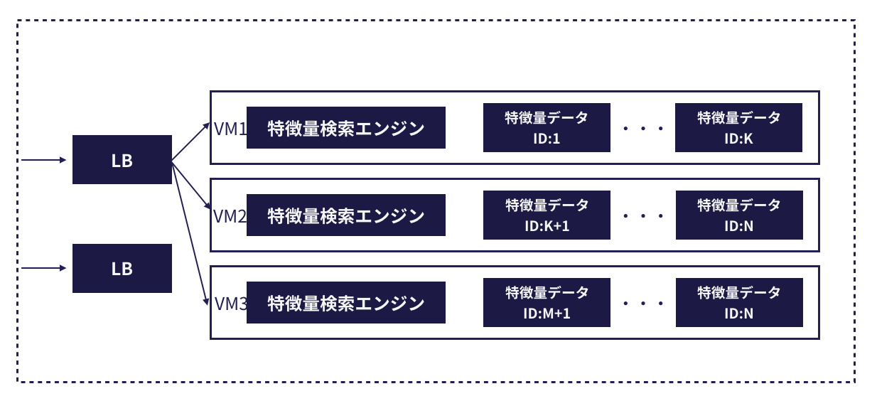 スクリーンショット 2019-12-04 15.14.50.png