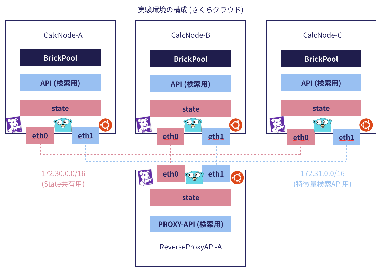 スクリーンショット 2019-12-05 00.47.54.png