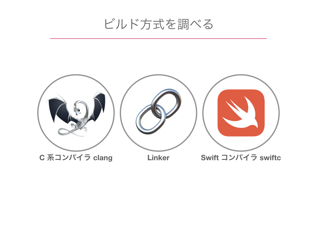 xcode-previews-and-llvm.058.png