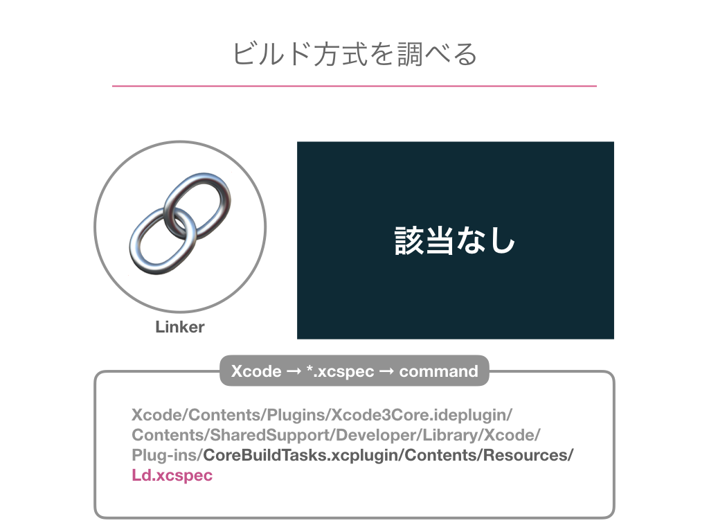xcode-previews-and-llvm.065.png