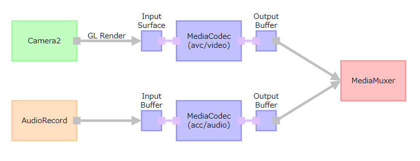 blueprint.png