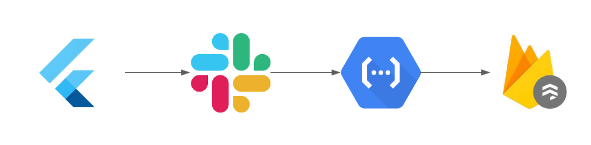 slack.png