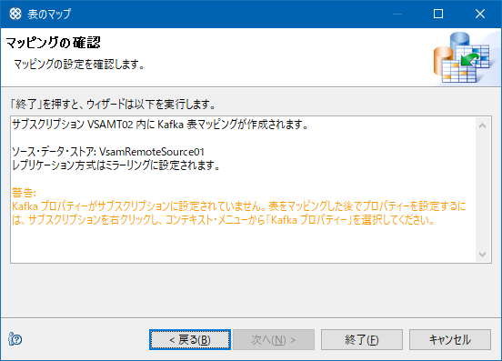 kafkaさま専用　確認用 楽天市場】金庫 小型 セキュリティーボックス 家庭用 テンキー