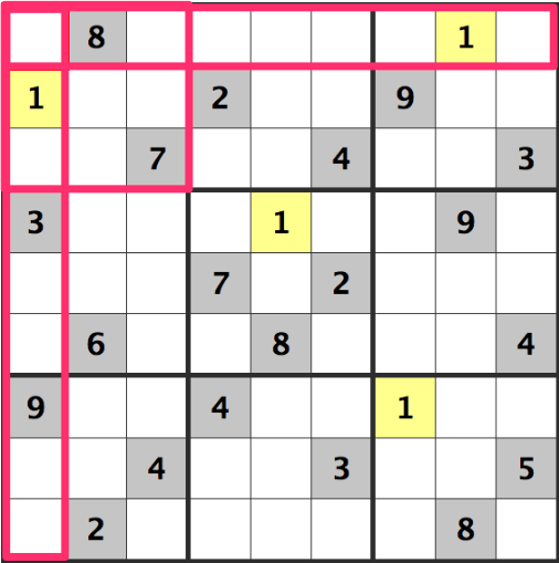 「Rubyで数独を解いてみた(しらみつぶし法)」を編集_-_Qiita.png