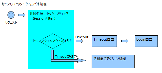 springsnow様 リクエスト 4点 まとめ商品 imgrc0063578214.jpg