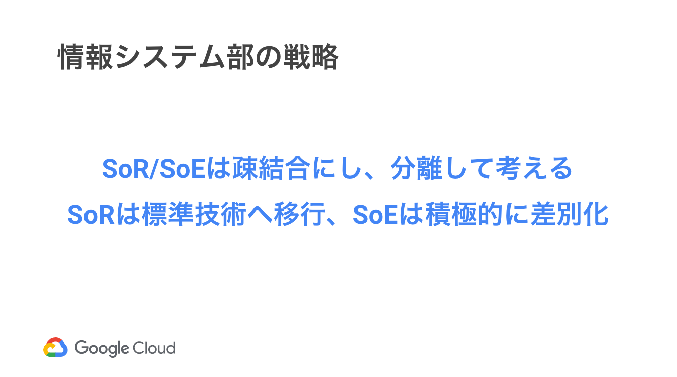 _Session_06__NTTドコモ情報システム部におけるGKE導入事例 ~パーソナルデータダッシュボード開発~_-_Google_スライド.png