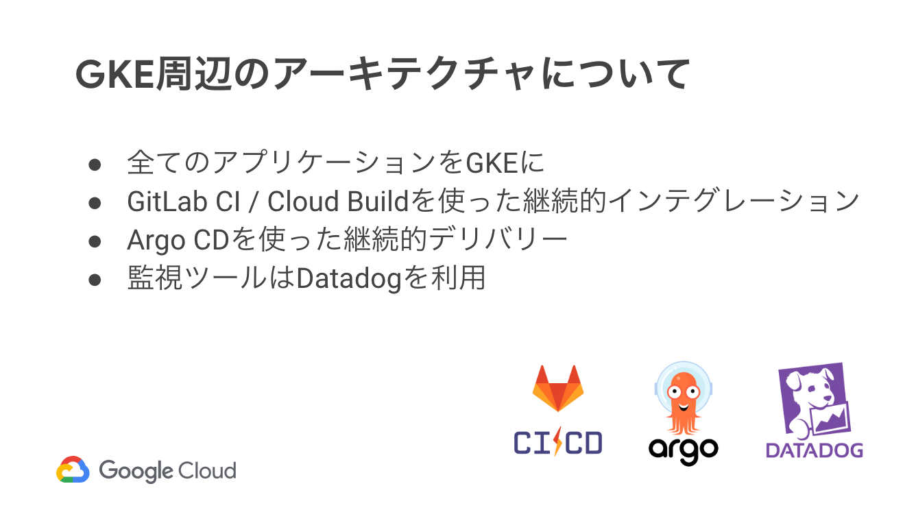 _Session_06__NTTドコモ情報システム部におけるGKE導入事例 ~パーソナルデータダッシュボード開発~_-_Google_スライド.png