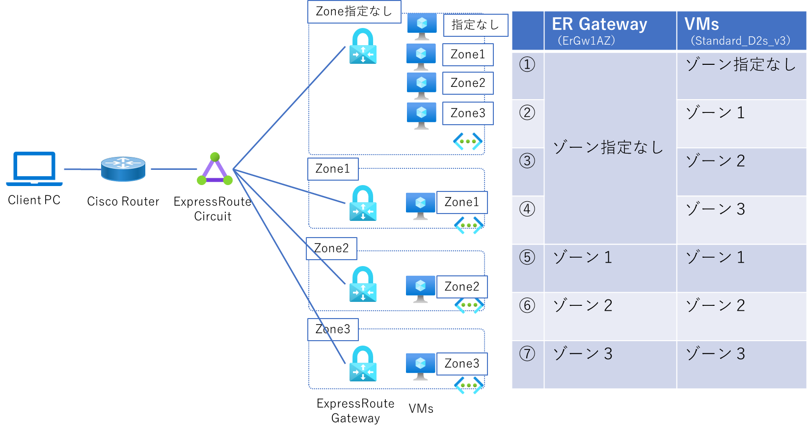 【ニコニコさん。専用】GNU GATEWAYゲートウェイ レディース141 ニコニコさん。専用】GNU GATEWAYゲートウェイ レディース141