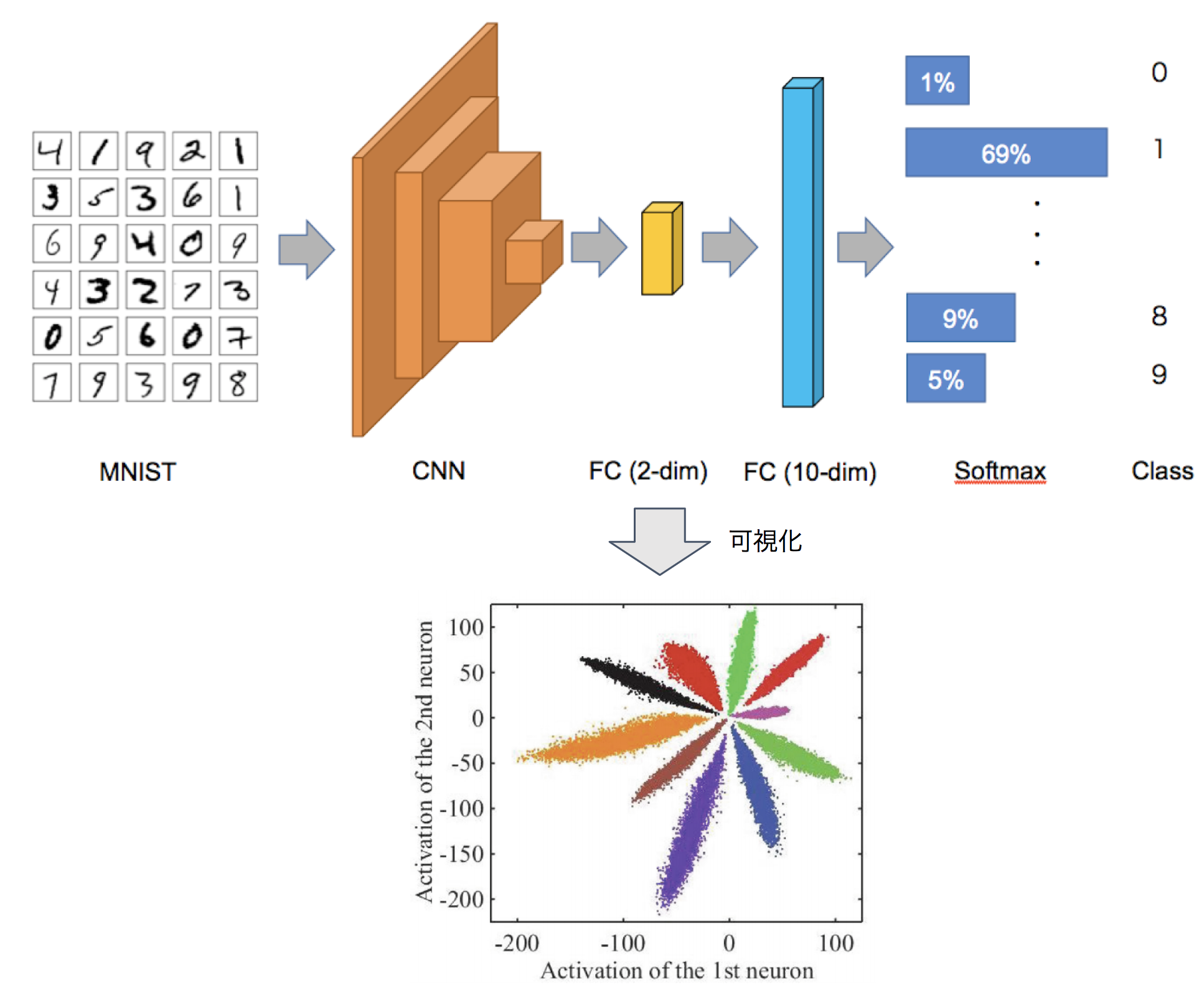 スクリーンショット 2020-02-03 17.45.57.png