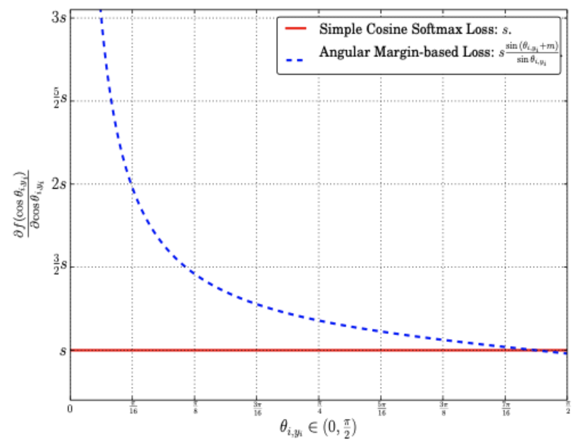 スクリーンショット 2020-02-05 11.59.19.png