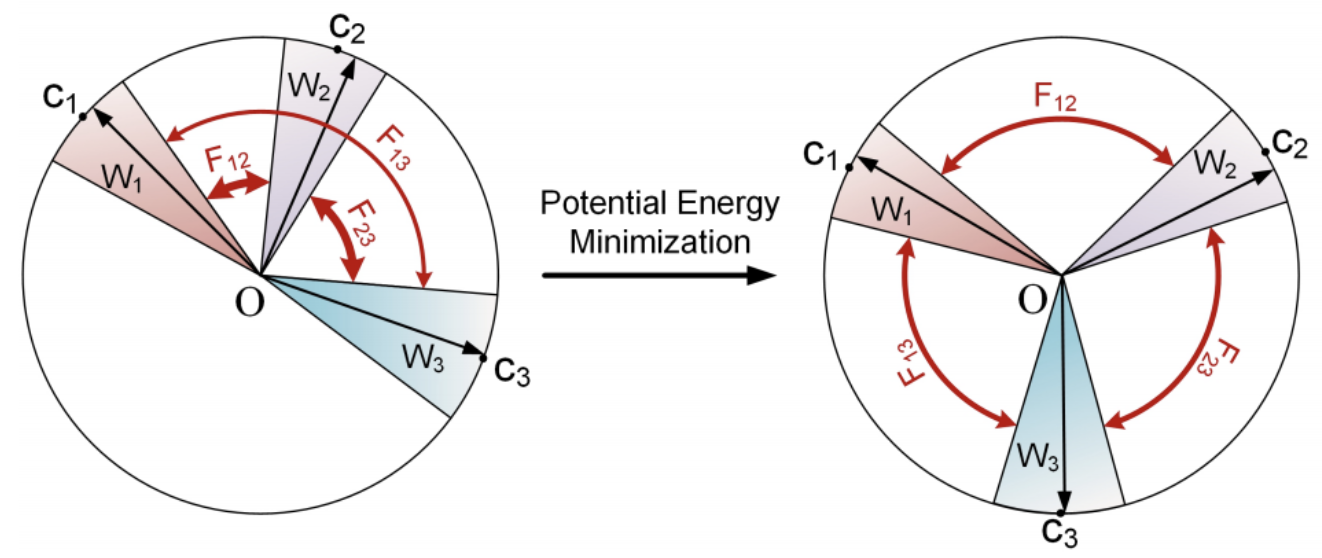 スクリーンショット 2020-02-04 13.15.19.png