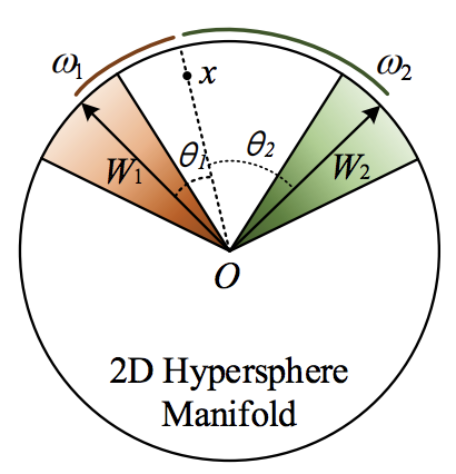スクリーンショット 2020-02-04 0.39.42.png