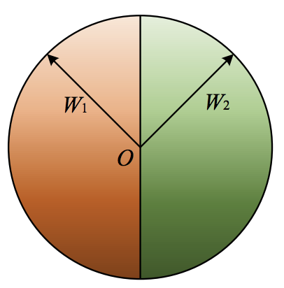 スクリーンショット 2020-02-03 23.42.12.png