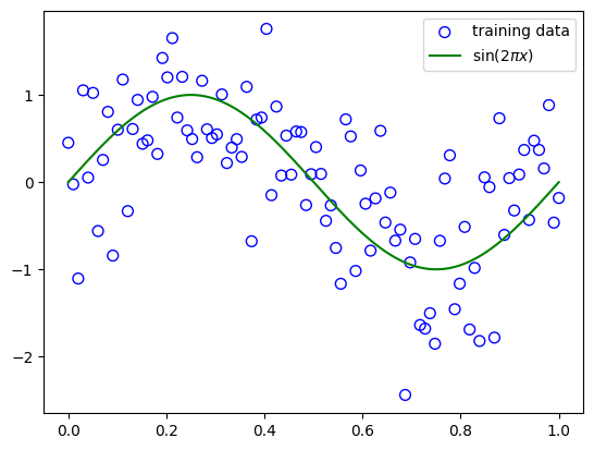 パターン認識と機械学習 1.1まとめ #機械学習 - Qiita