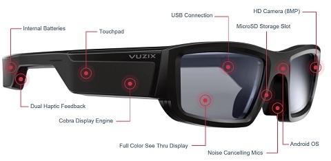 Vuzix Bladeでできること（Alexa正式対応とはなんなのか 