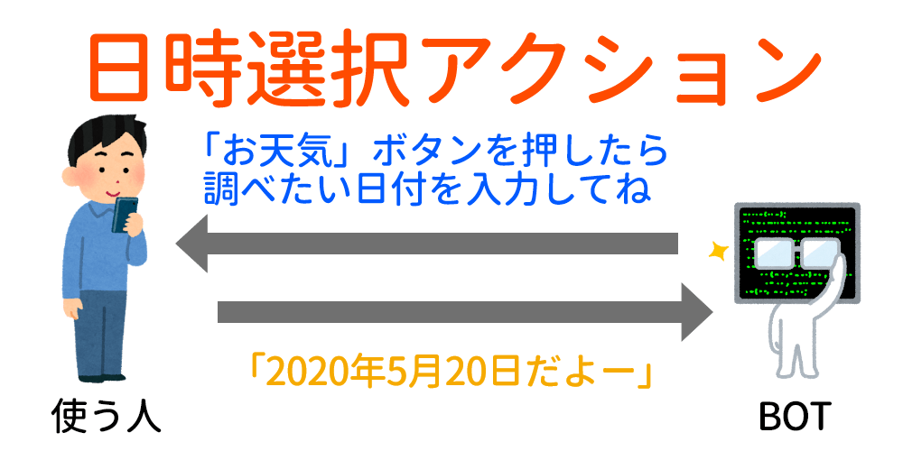 datetimepicker.png