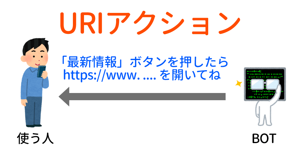 uri.png