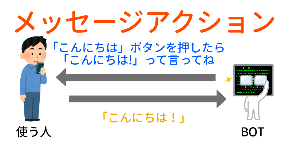message.png