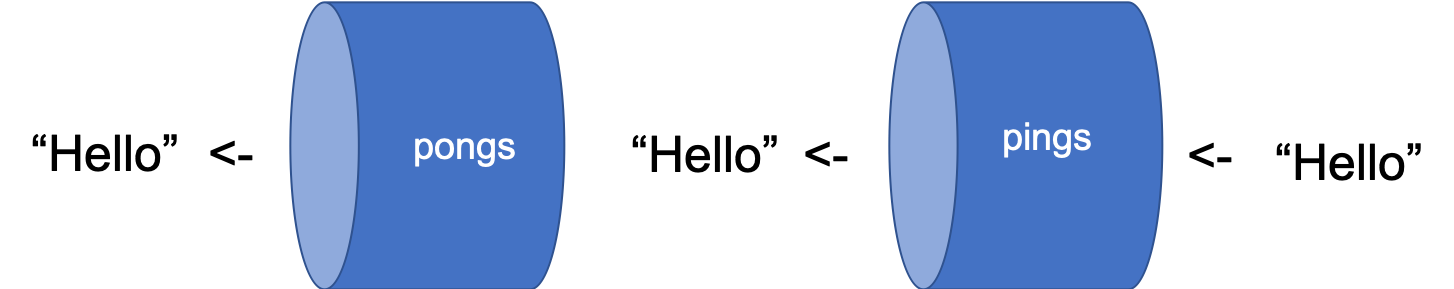 directions.png