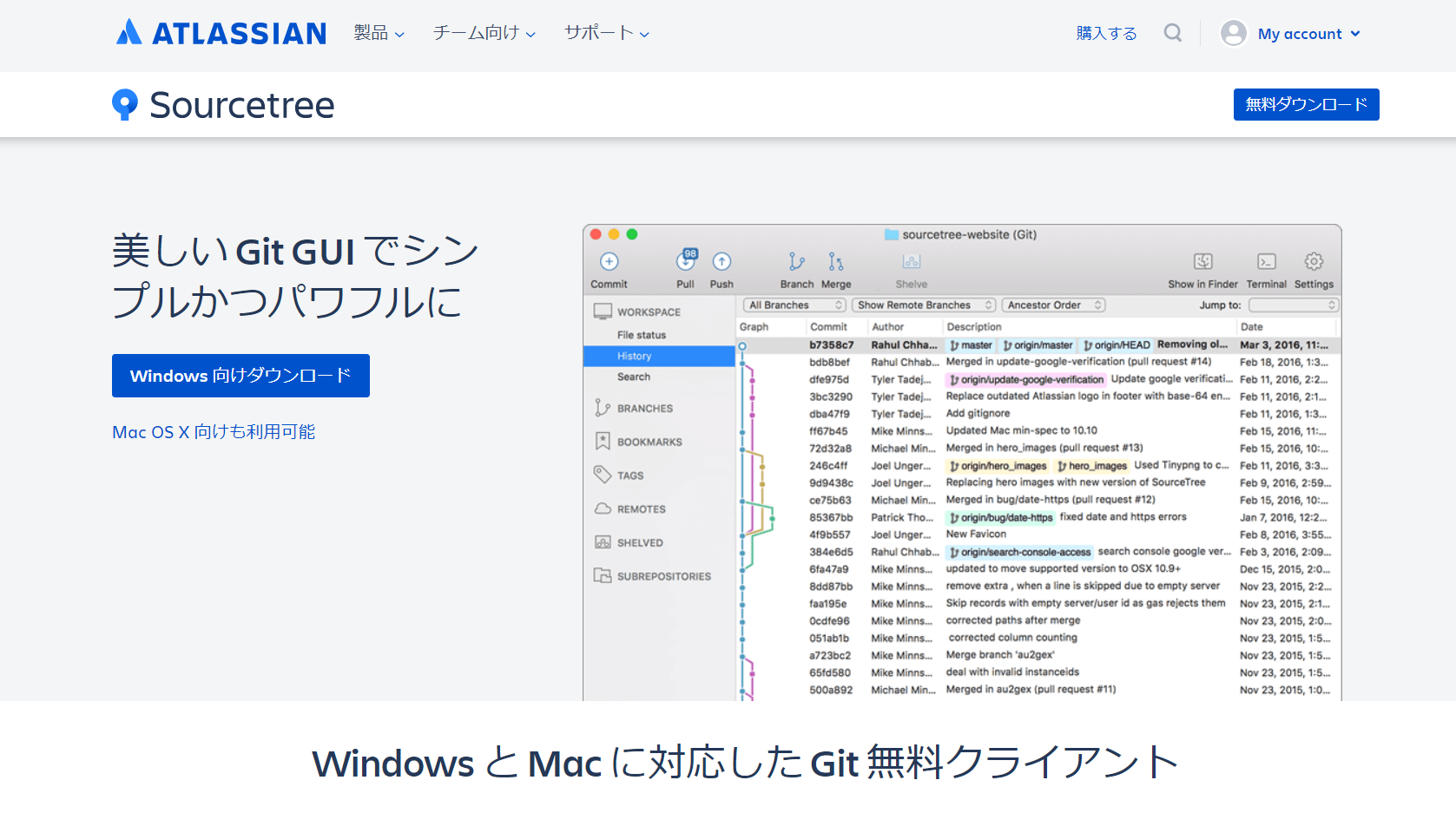 Qiitaの図