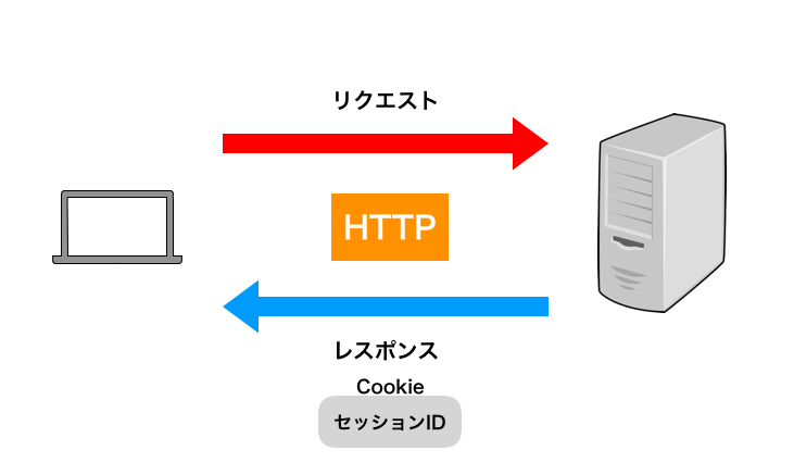スクリーンショット 2020-03-14 15.18.07.png