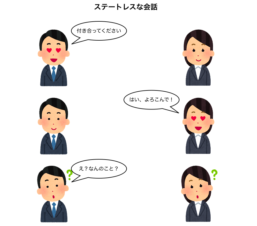 スクリーンショット 2020-03-14 17.19.39.png