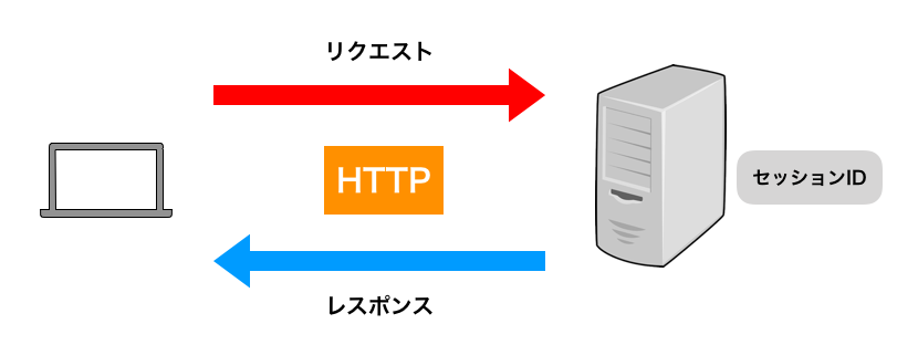スクリーンショット 2020-03-14 15.21.12.png