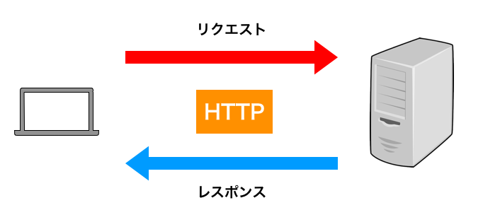 スクリーンショット 2020-03-14 14.52.48.png