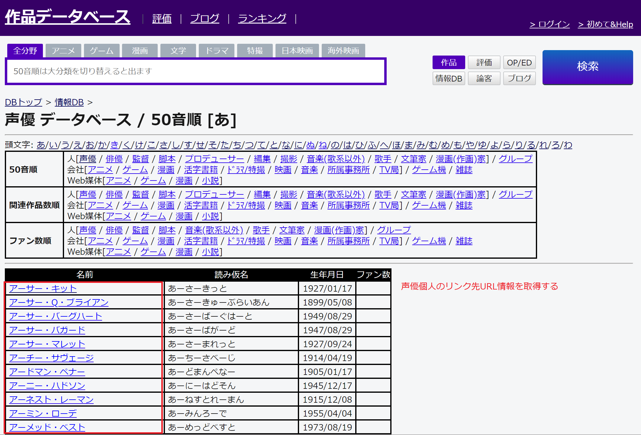 R言語 19年1 6月におけるアニメ声優の出演数を可視化してみた Qiita R言語 19年1 6月におけるアニメ声優の出演数を可視化してみた Qiita
