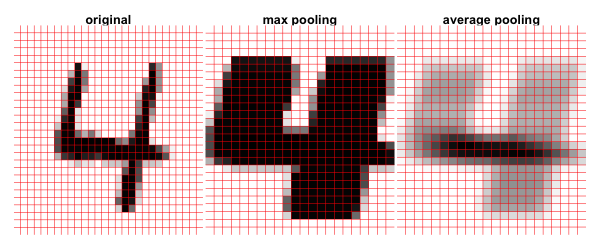 all-pooling-yoko.png