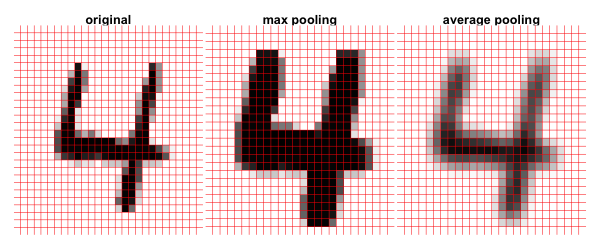 all-pooling.png