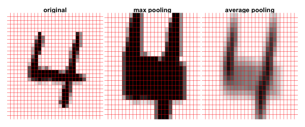 all-pooling-tate.png