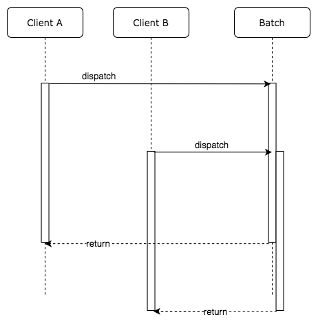 nocache.png