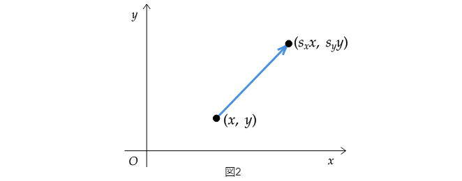 diagram-20190711 (15).png