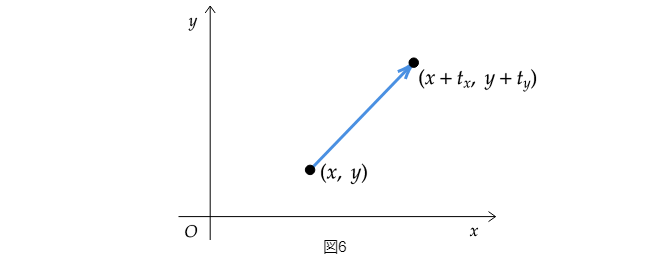 diagram-20190711 (11).png