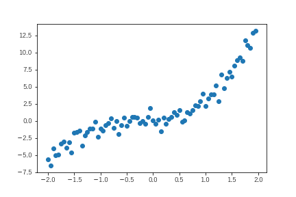 08_多次元Plot.png