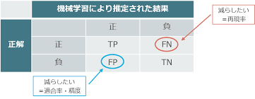 6ffdf3e0-d5b5-d719-187a-