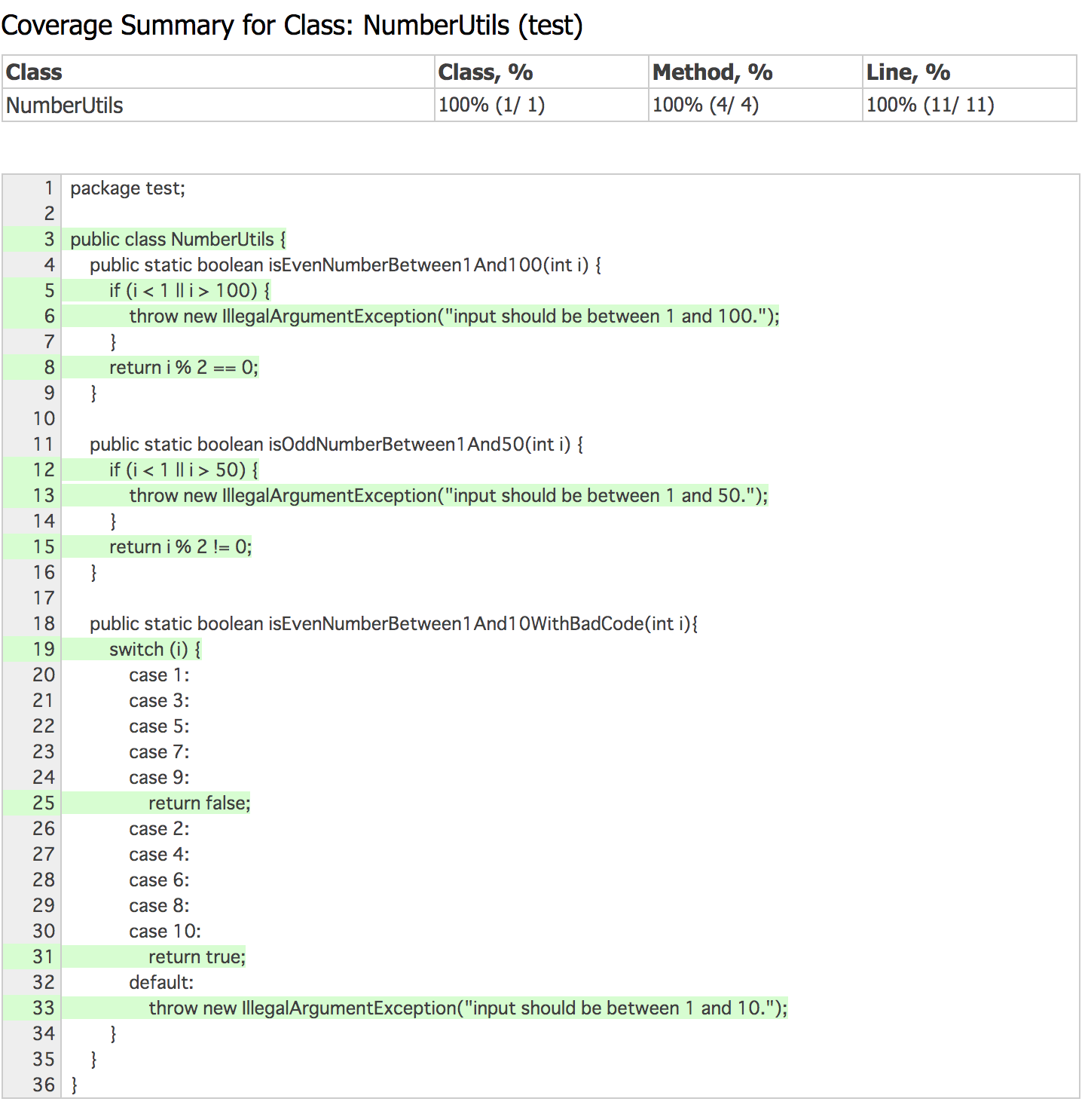 EvoSuiteカバレッジ率