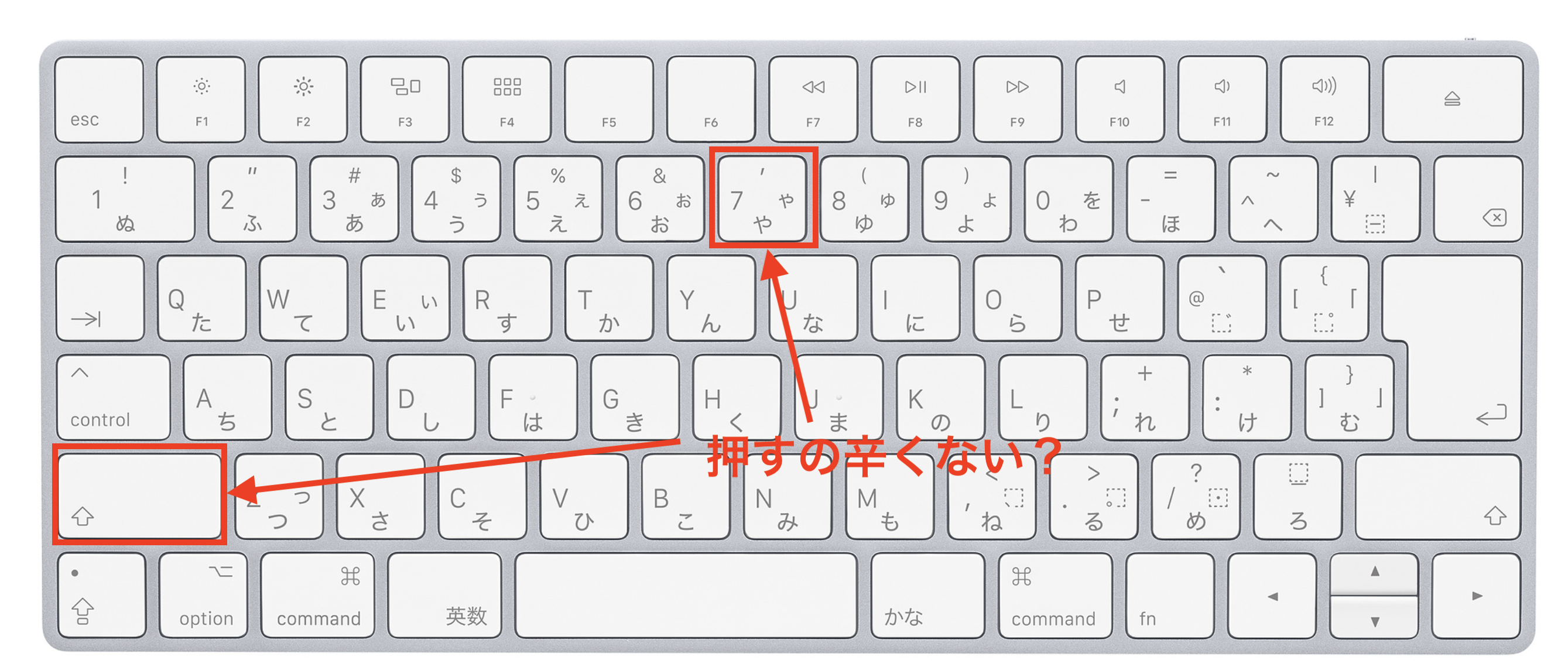 Pythonのシングルクォーテーションとダブルクォーテーションの使い分けってどうするの問題 Qiita