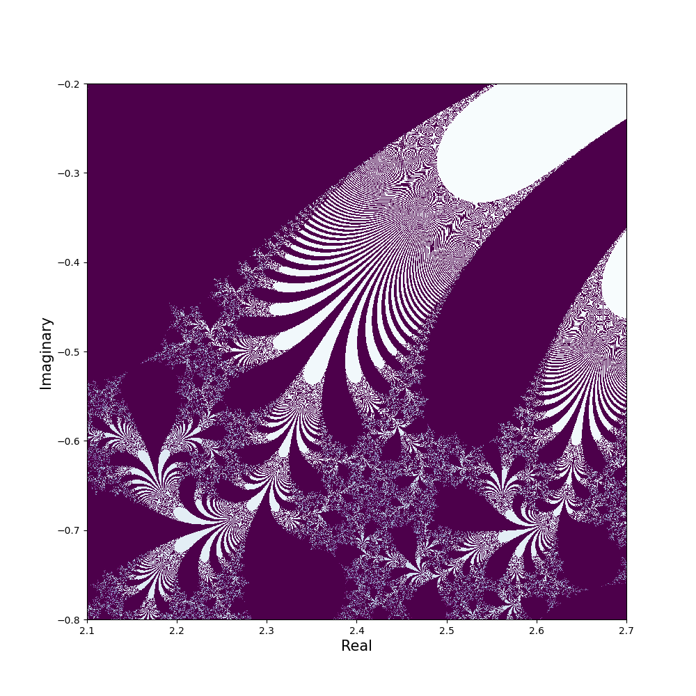 around_r2.4_i-0.5.png