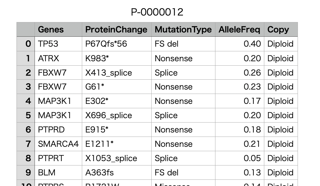 スクリーンショット 2022-05-03 16.22.43.png