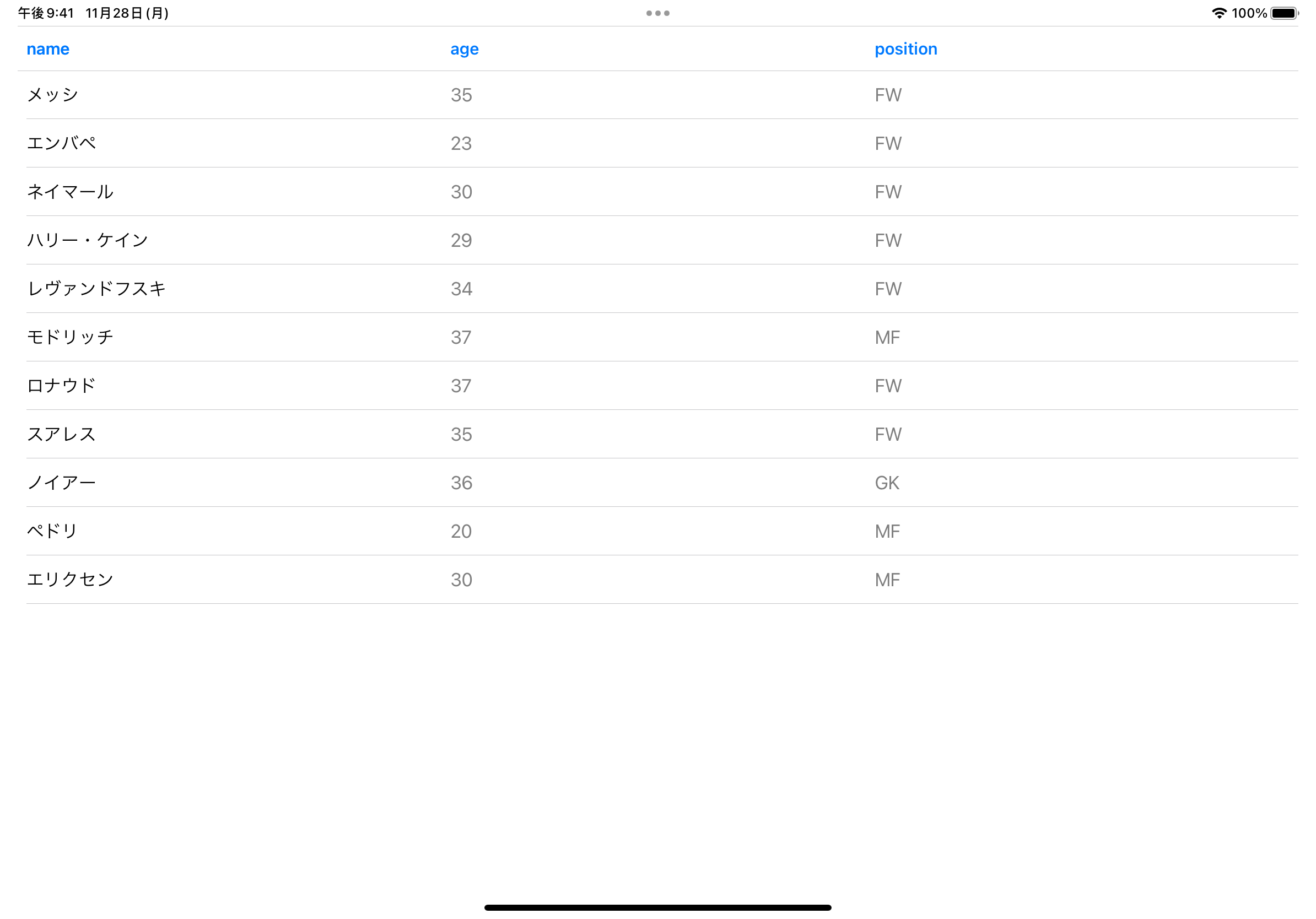 simulator_screenshot_49C9D741-D7CB-4689-A43A-09F424546461.png