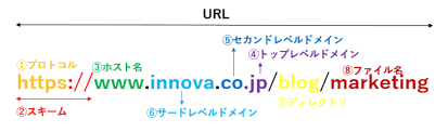 ダウンロード.png