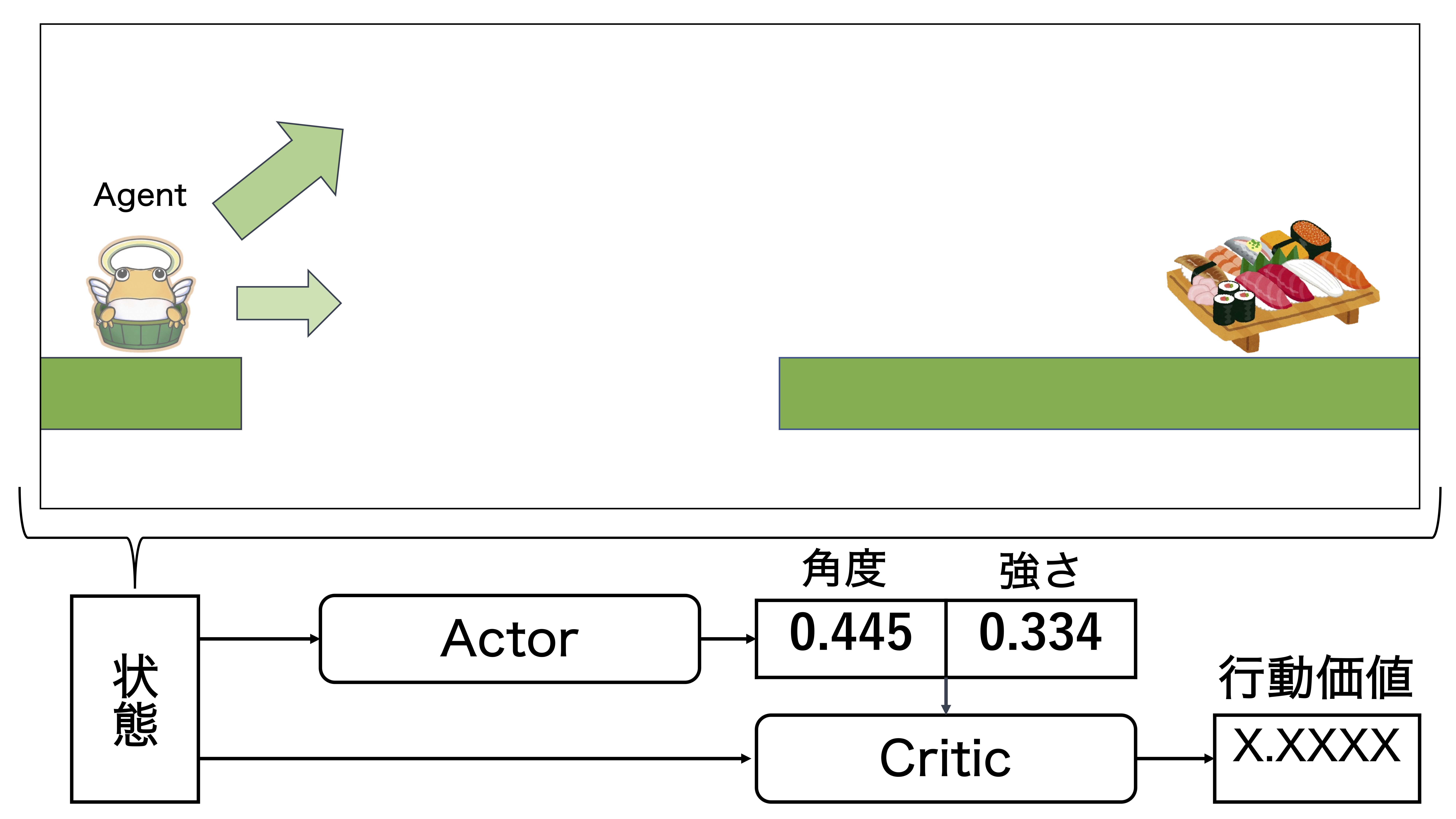 試合を組み立てる「投げ」動作の習得～スキル強化とシーンに則したスキルの選択～ hqdefault.jpg