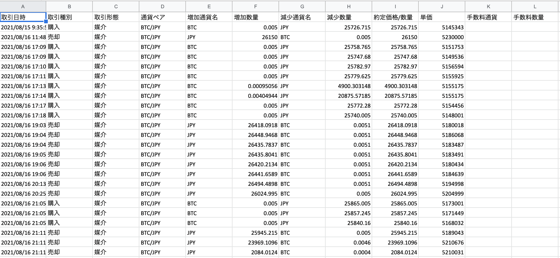 仮想通貨の確定申告をした話（総平均法） #仮想通貨 - Qiita