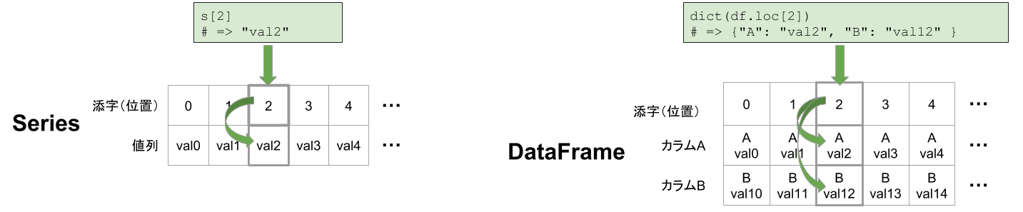 間違ったpandas (1).png