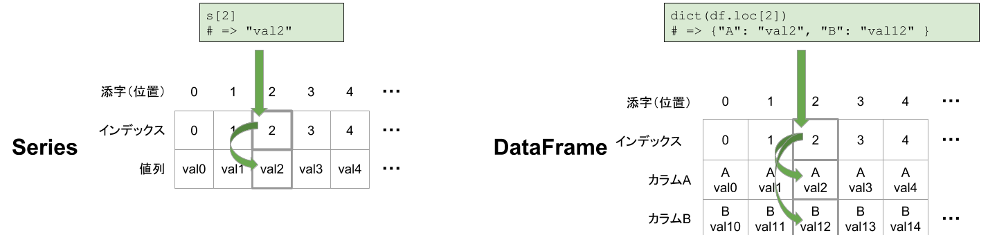 正しいpandas (1).png