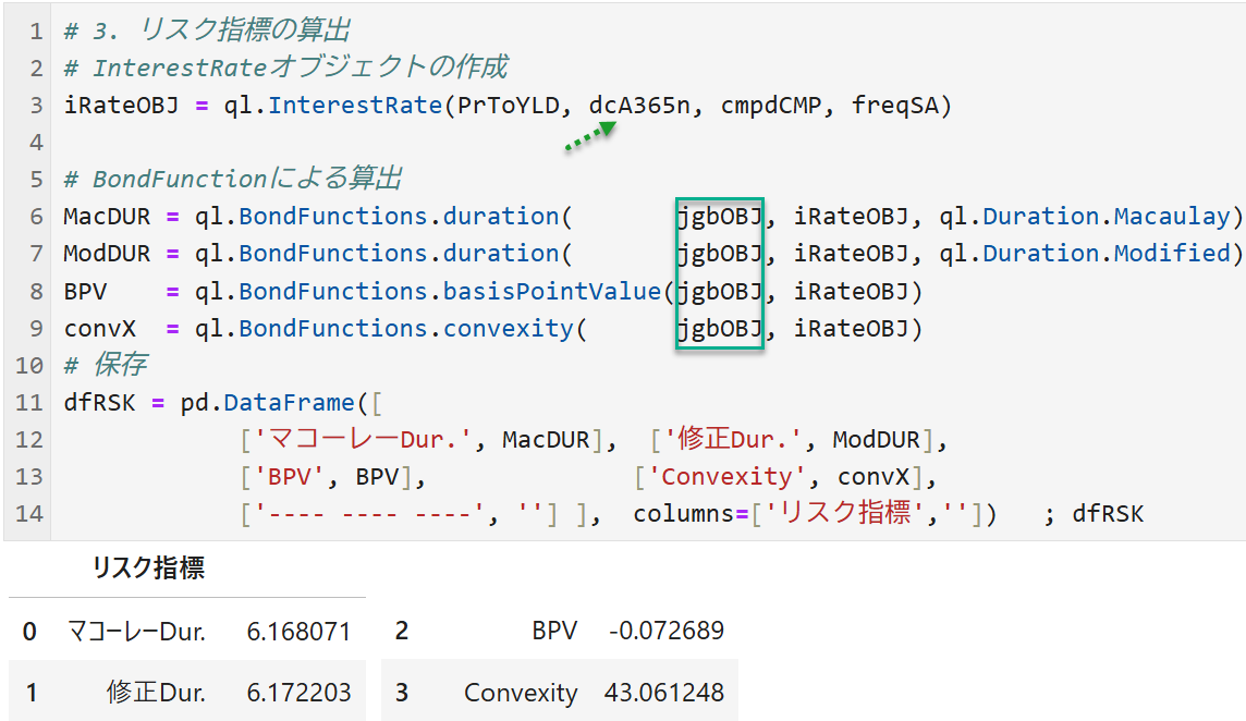 第1回：日本国債の特異体質とQuantLibによるJGBオブジェクト作成法