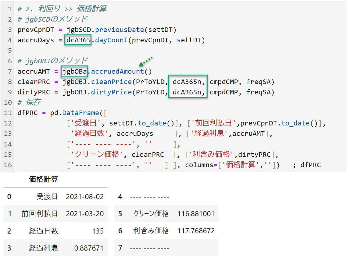 Pythonで学ぶ債券・金利デリバティブ = Bond and Interes… Pythonで学ぶ債券・金利デリバティブ: QuantLib-Python 入門 | 小川